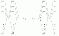 K.Z.K. – szakdolgozatom TAURUS – pcANYWHERE GateWay