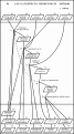 K.Z.K. – szakdolgozatom TAURUS – ISAC I-graph
